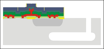 Direct integration of NEMS (nano electro mechanical system)