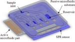 microfluidic cartridge